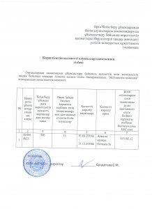 Объявление о конкурсе