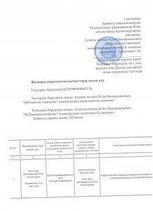 Объявление о конкурсе