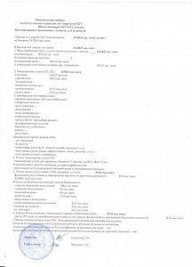 Отчет о доходах и расходах за І квартал 2017 года