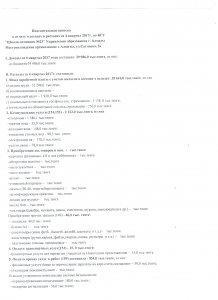 Отчет о доходах и расходах за 4 квартал 2017 года