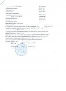 Отчет о доходах  и расходах за 4 квартал 2018 года