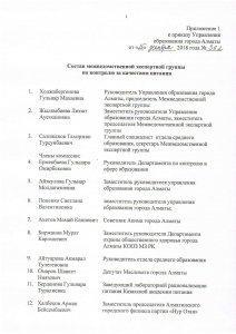 Приказ МЭГ