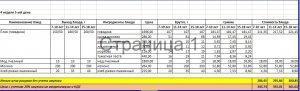 Меню Лето-Осень на 2019 год