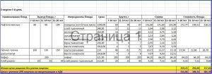 Меню Лето-Осень на 2019 год