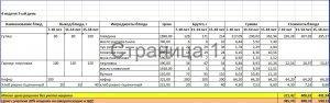 Меню Лето-Осень на 2019 год