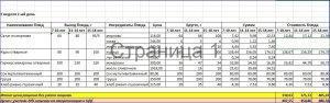 Меню Зима-Весна на 2019 год
