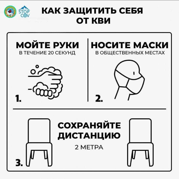 КВИ-дан өзіңді қалай қорғауға болады?/Как защитить себя  от КВИ?