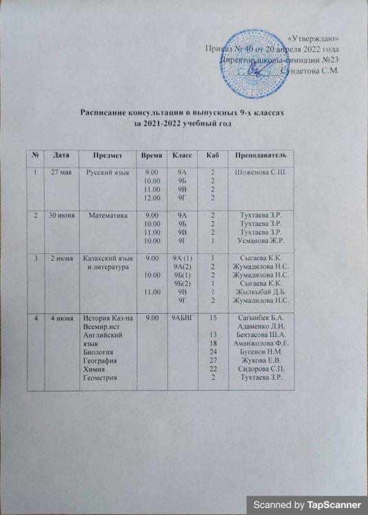 Расписание консультации в выпускных классах