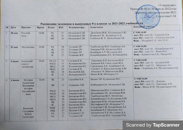 Расписание экзаменов в выпускных классах