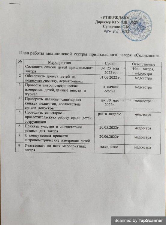 План работы медицинской сестры пришкольного лагеря "Солнышко"