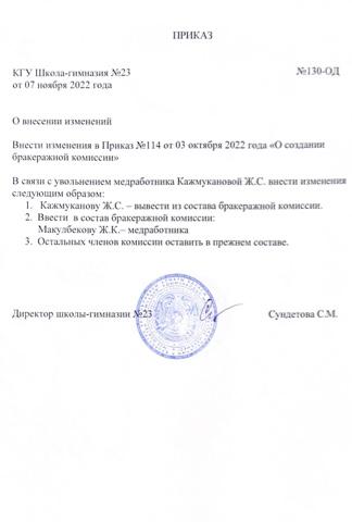 Приказ о создании бракеражной комиссии измененный